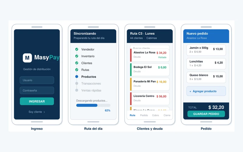 App de vendedor de MasyPay: ingreso, ruta del día, clientes y pedido